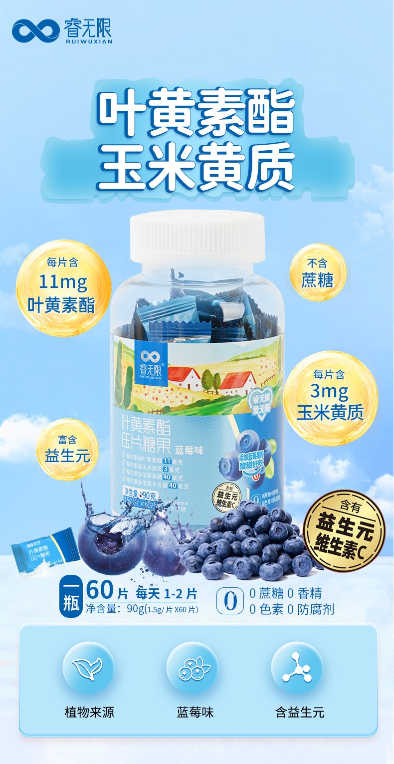 睿無(wú)限葉黃素酯壓片糖果60片詳情 (1).jpg