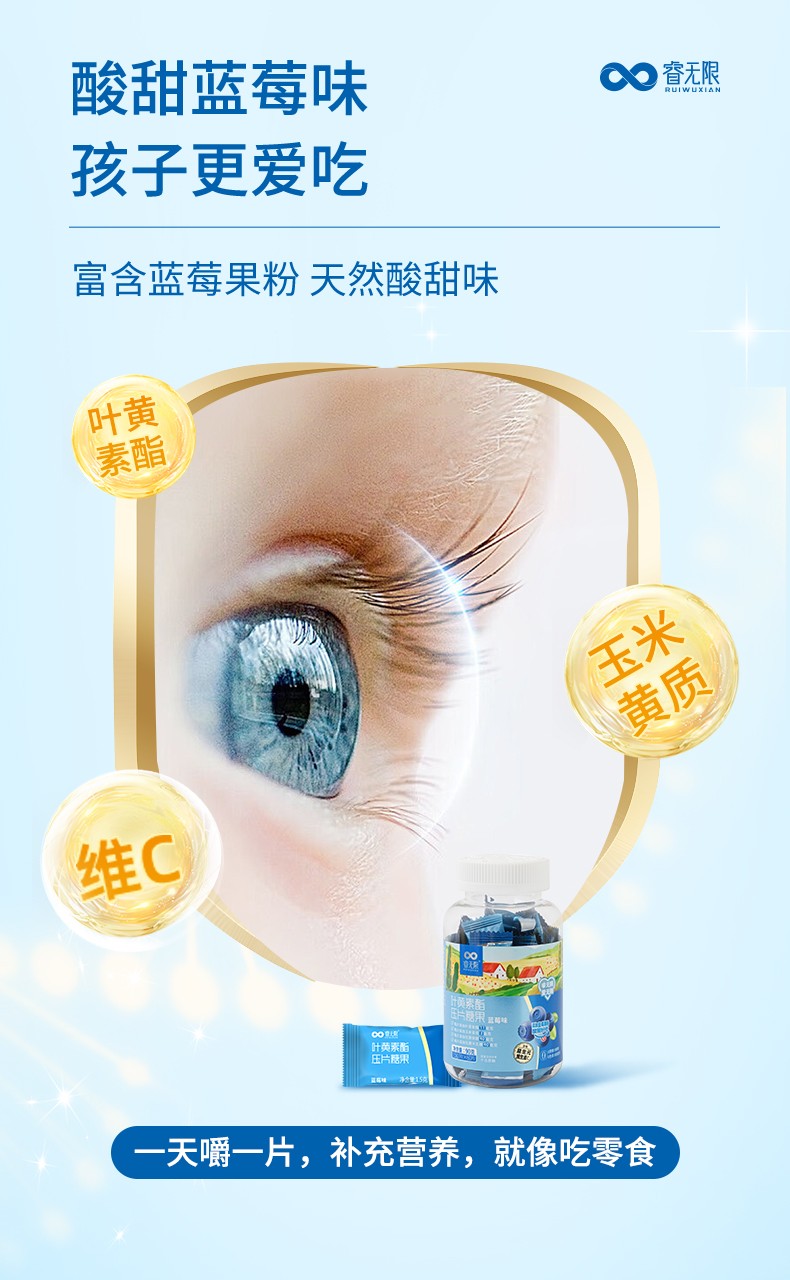 睿無(wú)限葉黃素酯壓片糖果60片詳情 (6).jpg