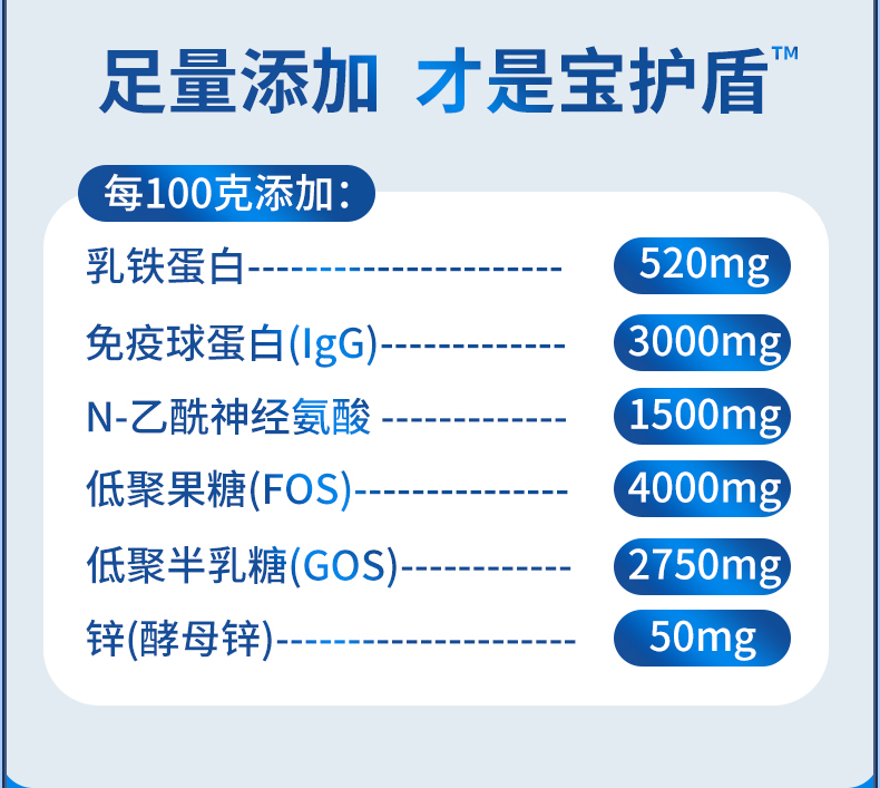 睿無限寶護(hù)盾乳鐵蛋白調(diào)制乳粉60g詳情 (4).jpg