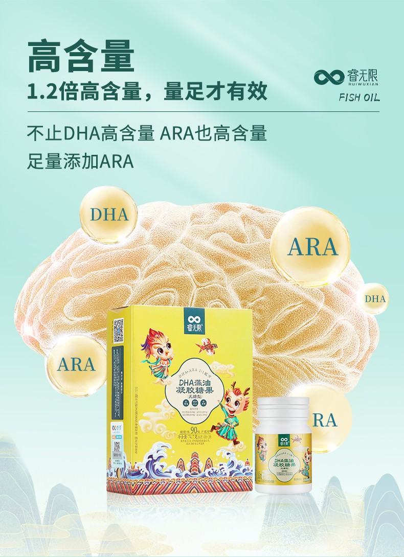 睿無限龍鳳版DHA藻油凝膠糖果90粒詳情 (4).jpg
