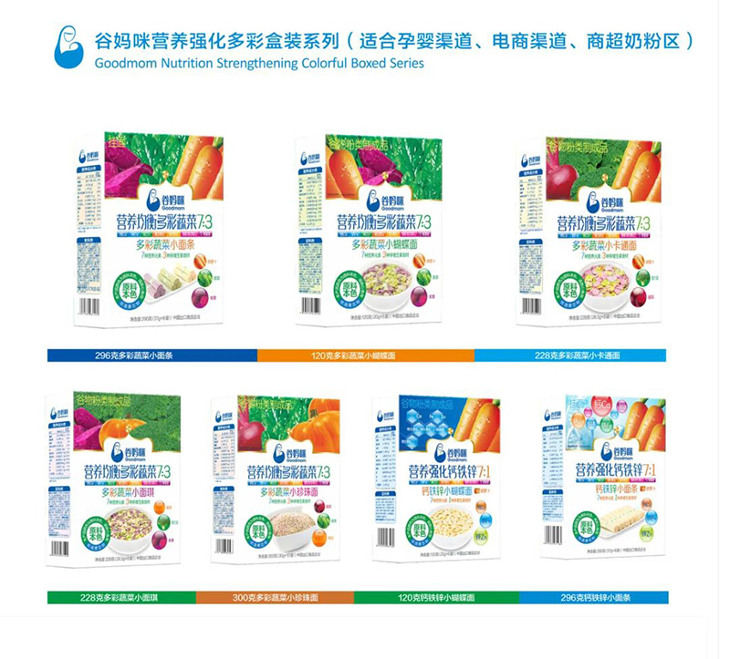 谷媽咪營養(yǎng)強化多彩面.jpg 谷媽咪營養(yǎng)強化多彩面.jpg