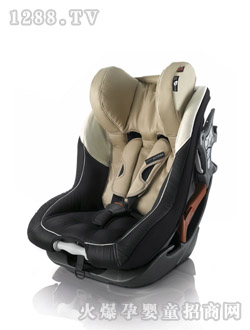 ����������UML0952