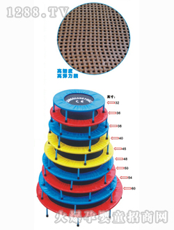 ���O(sh��)�A��С�N��