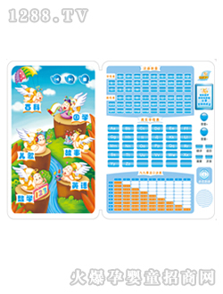 �옷ͯģ�M�c(di��n)�x�C(j��)