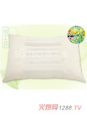 �m֮�����m�������޻�ϵ��