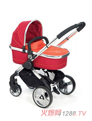 iCandyˮ����ϵ����܇(ch��)���t��ɫ