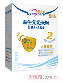 �ۋ��2�δ���߲�(���b)���׷�