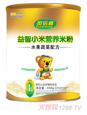 �ӱ���ˮ���߲��䷽����С�נI�B(y��ng)�׷�