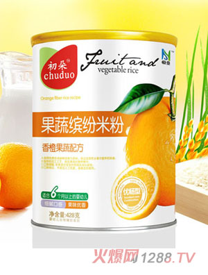 ������ȹ����䷽�׷�