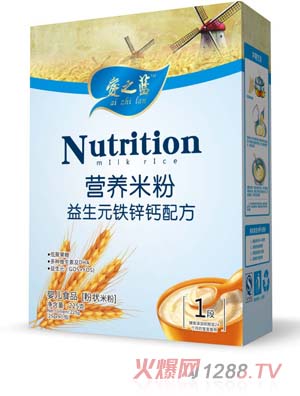 ��֮�{����Ԫ�F�\�}�䷽�I�B(y��ng)�׷�1��