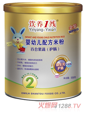 ��B(y��ng)1���ٺϹ��ߣ��o�c�����׃��䷽�׷�