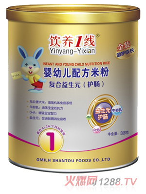 ��B(y��ng)1���ͺ�����Ԫ���o�c�����׃��䷽�׷�