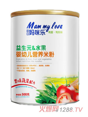 ���Ջ��䘷����Ԫˮ�����׃��I(y��ng)�B(y��ng)�׷۹�ζ�߲��䷽