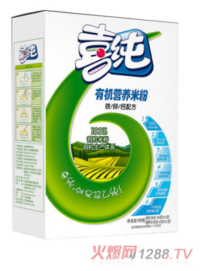 ϲ���F�\�}�䷽�ЙC�I�B(y��ng)�׷ۺ��b