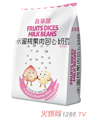 �°���ˮ���ҹ�������̶�