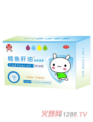 ��Դ�L�~(y��)�������z�ǹ�