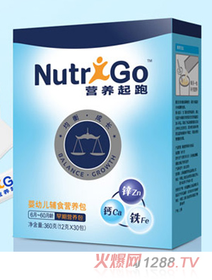 �I�B(y��ng)���܋��׃��oʳ�I�B(y��ng)��