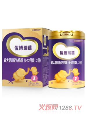 ��(y��u)����Ľ�^��냺�䷽�̷ۣ�6-12���g��2�Σ�