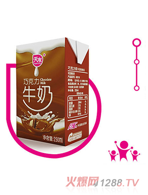 �����ɿ���ţ��