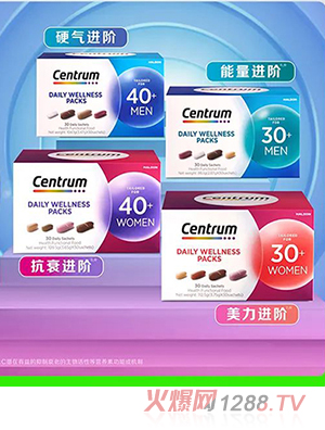 善存海外進(jìn)階營養(yǎng)包