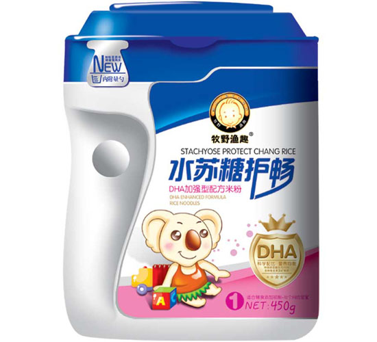 ��Ұ�OȤDHA�ӏ����䷽�׷�