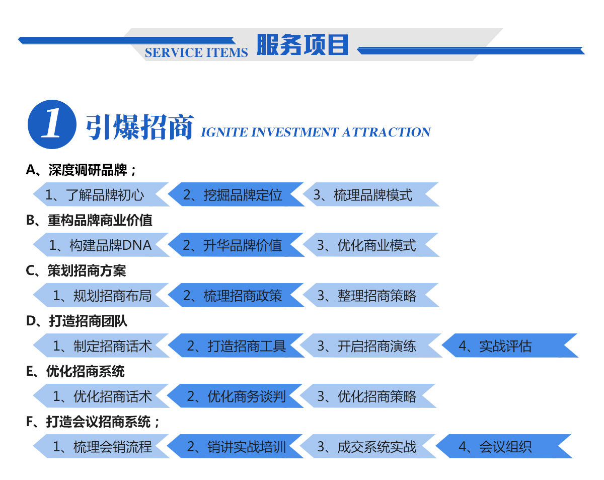 ˼�Z��ԃ�����Ŀ